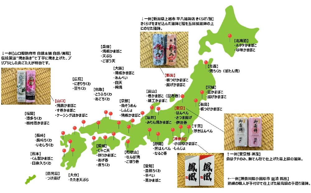 北野エース名物 「2024年 蒲鉾祭」 12月26日(木)より開催