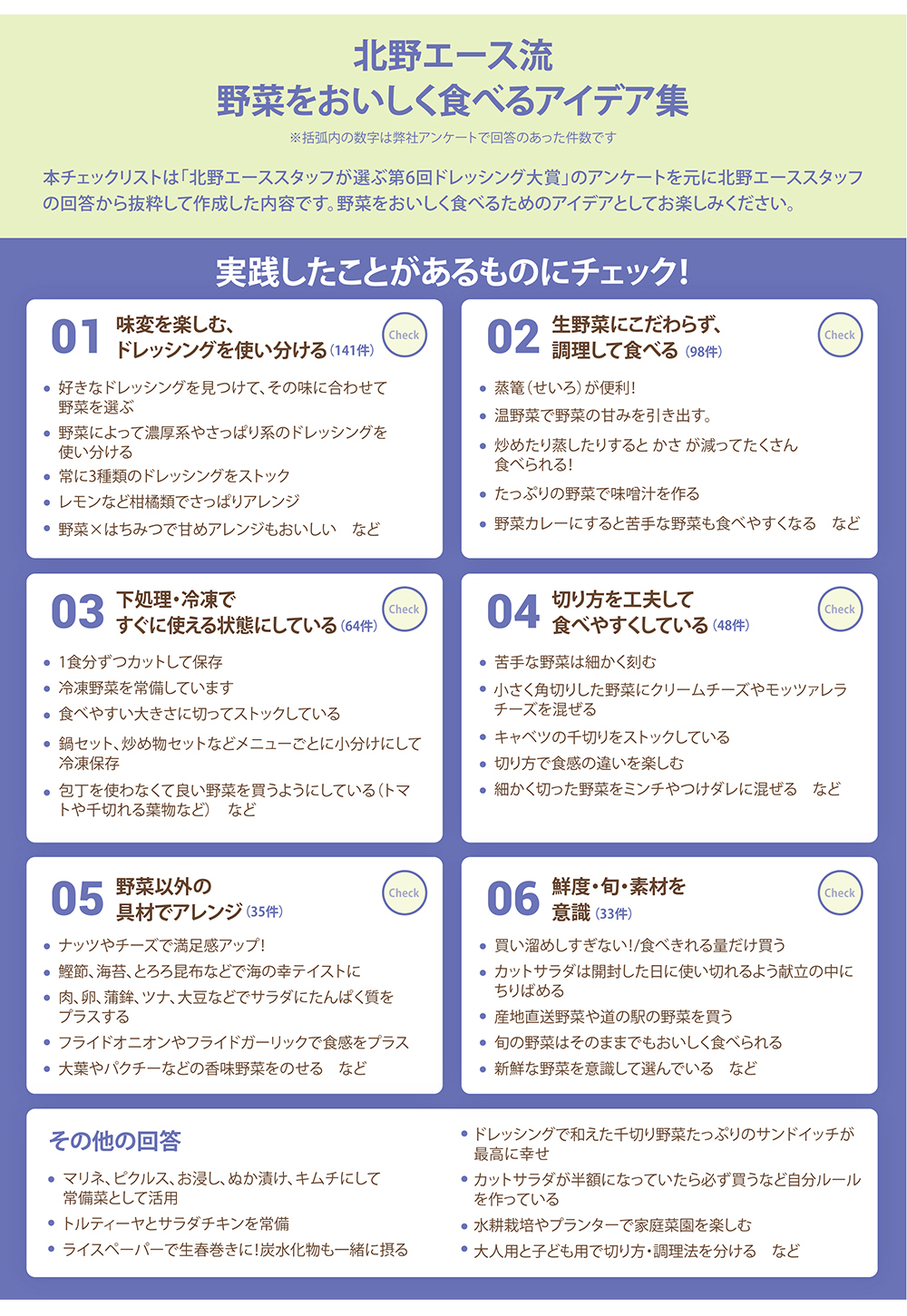 北野エース流野菜をおいしく食べるアイデア集